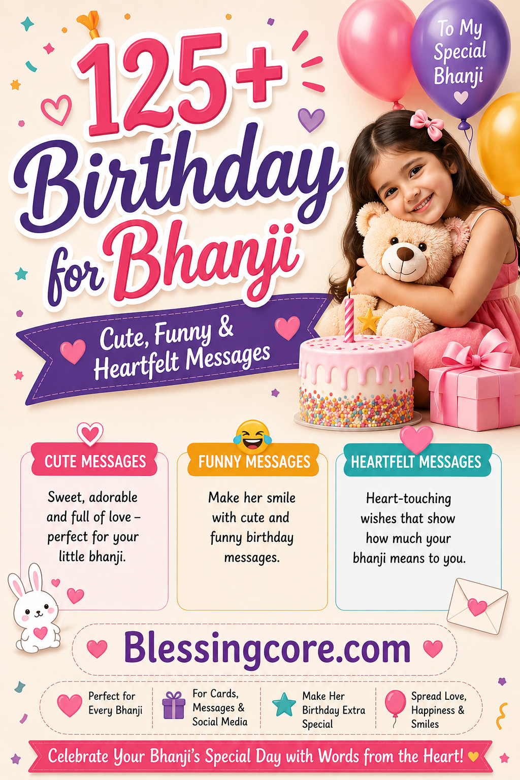 Birthday Wishes for Bhanji