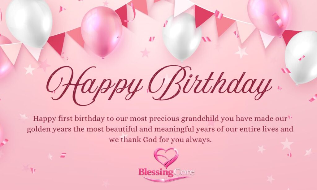 Birthday Wishes