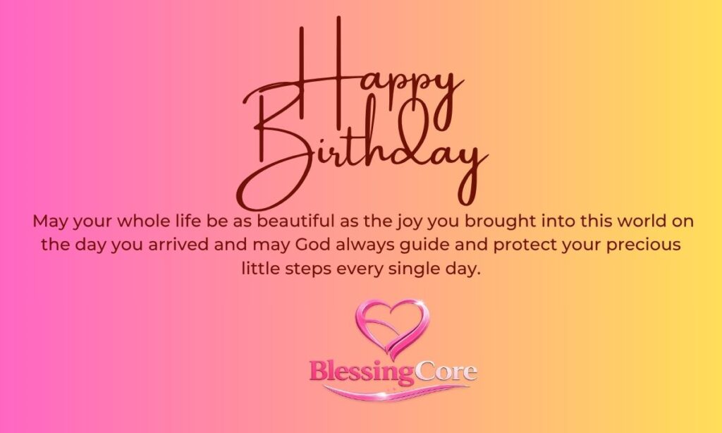 Birthday Wishes