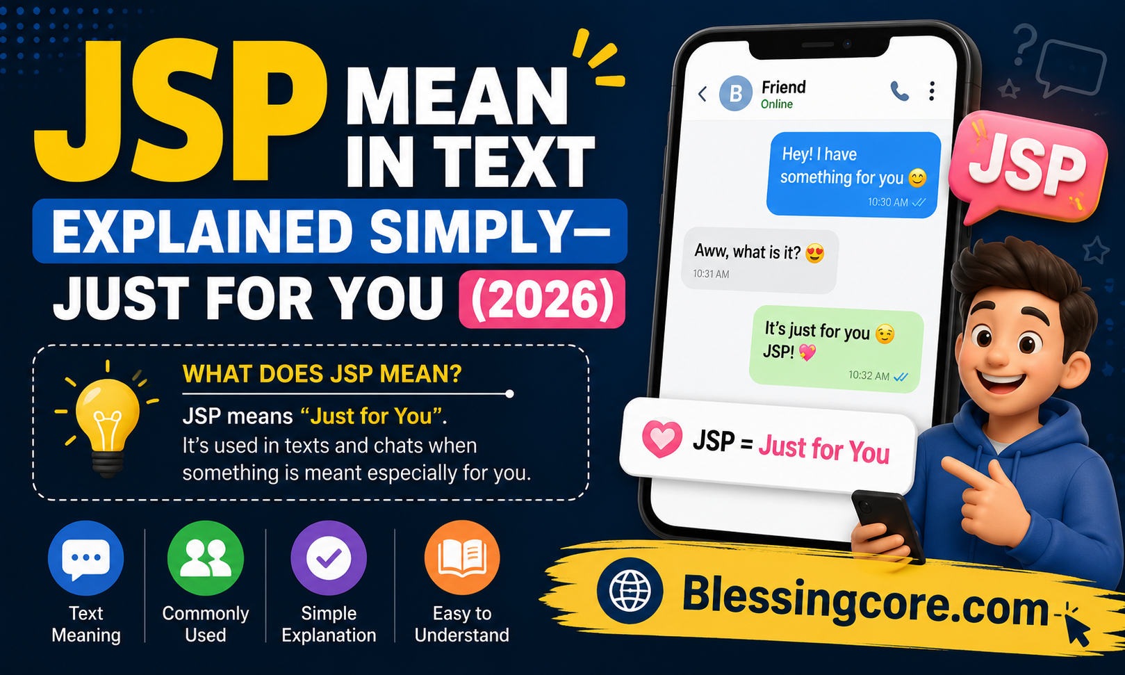 JSP Mean in Text
