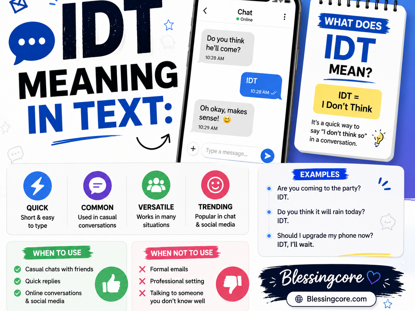 IDT Meaning in Text