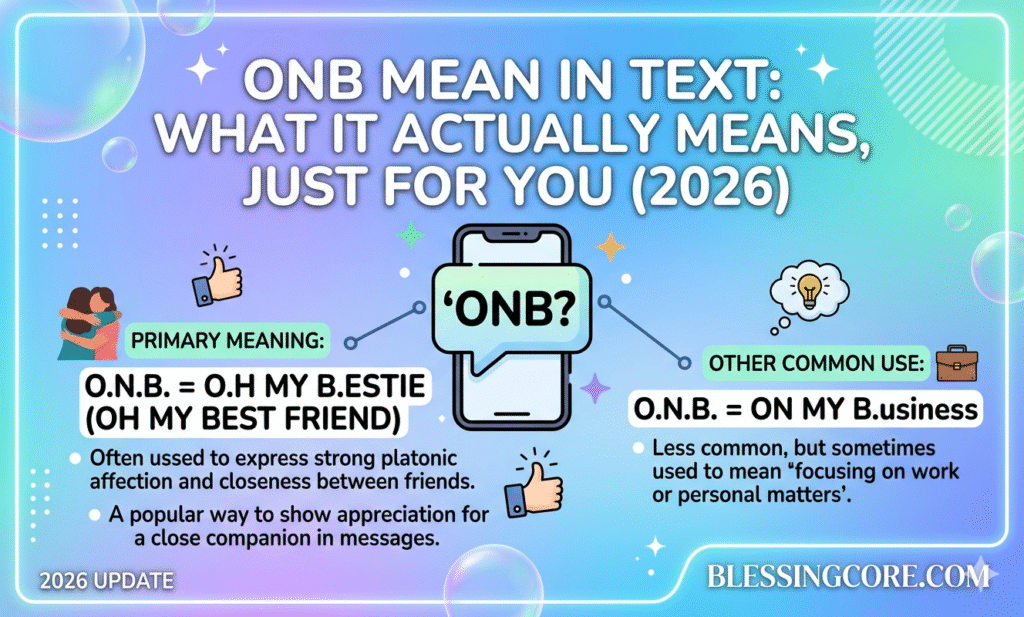 ONB Mean in Text